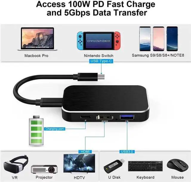Alt view image 2 of 6 - 5-in-1 USB-C to HDMI 2.0 4K Hub adapter Thunderbolt 3 Type-C to HDMI 4K Hub for Macbook pro Dell XPS 13 NS Switch Galaxy S8