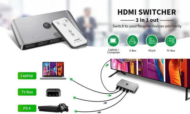 Alt view image 6 of 6 - Switch 4K HDMI 3 Ports HDMI 3 In 1 Out with IR Remote Control Sync Output Audio&Video for PS Game Console TV Monitor DVD