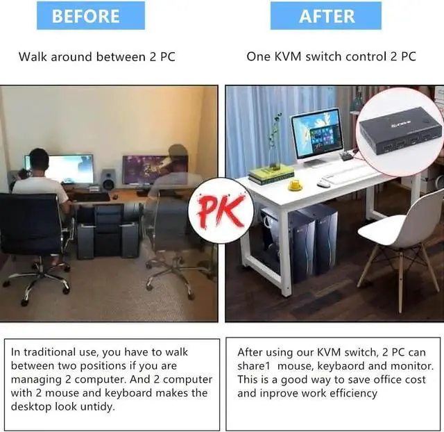 Alt view image 4 of 6 - KVM Switch 2 Port Box, Displayport and HDMI Switcher for 2 Computers Sharing One HD Monitor and 4 USB Devices