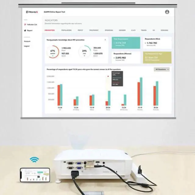 Alt view image 5 of 6 - Wireless HDMI Adapter Dual System Dual Mode Phone to HDTV Display Wifi Micro HDMI Adapter for iOS Android TV Dongle