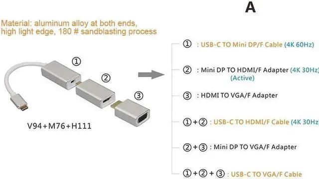 Alt view image 4 of 5 - All in 1 Usb C 3.1 Type C To Mini Displayport Dp Adapter Support 4k Male To Female Hdtv Converter Cable VGA HDMI for Macbook Pro
