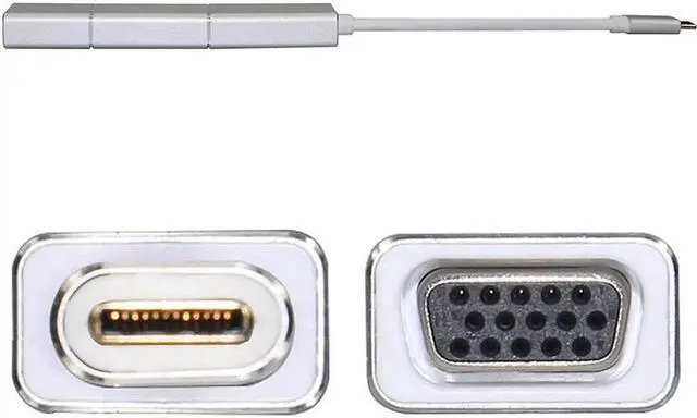Alt view image 2 of 5 - All in 1 Usb C 3.1 Type C To Mini Displayport Dp Adapter Support 4k Male To Female Hdtv Converter Cable VGA HDMI for Macbook Pro