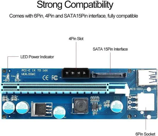 Alt view image 2 of 6 - PCI-E Riser PCI Express Extension Cable 1X to 16X Extender Riser w/ SATA 15Pin 6Pin 4Pin Power Interface Graphics Card Adapter
