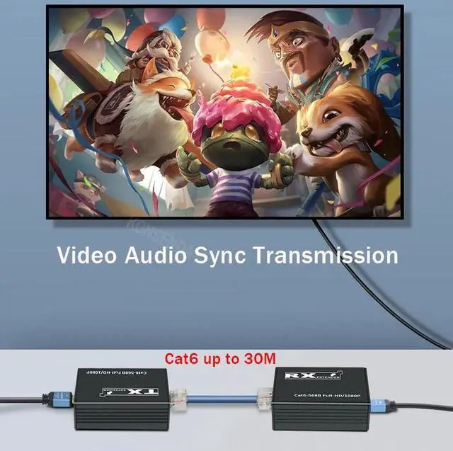 Alt view image 5 of 6 - KVM Extender over Single Rj45 Cat6 Cable up to 30M HDMI USB Extender with 1 Port USB Support USB Mouse for DVR PC Monitor