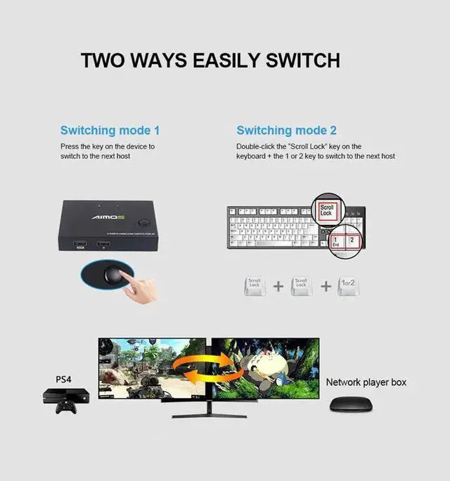 Alt view image 5 of 5 - HDMI KVM Switcher 4K 2 in 1 out USB KVM Switcher Keyboard Mouse USB Shared Display Synchronization Controller KVM Switch