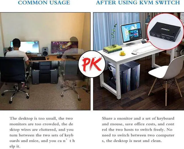 Alt view image 3 of 5 - KVM Switch 4 Port 4K USB Switch KVM VGA Switcher Splitter Box for Sharing Printer Keyboard Mouse KVM Switch HDMI USB Hub