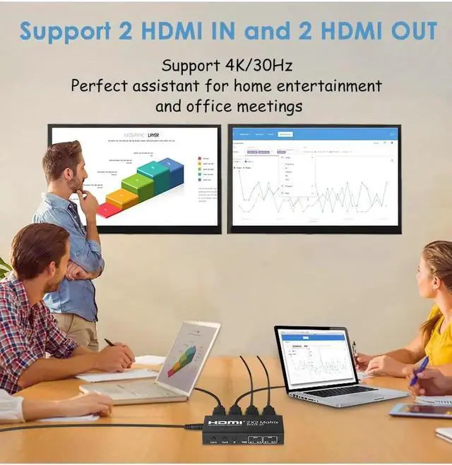 Alt view image 6 of 6 - 4K 2x2 HDMI Matrix 2 IN 2 OUT HDMI Switch Splitter Dual Display Screen Share Converter 1080p for PS4 STB Camera PC To TV Monitor