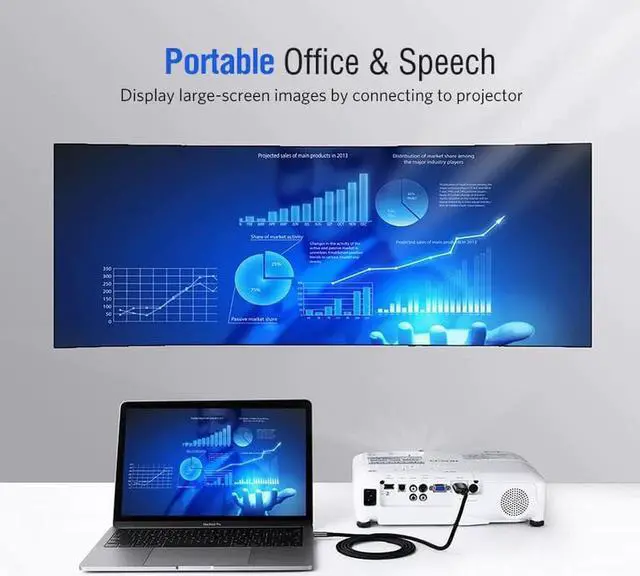 Alt view image 6 of 6 - USB C HDMI Cable Type C to HDMI Thunderbolt 3 for MacBook Samsung Galaxy S9/S8 Huawei Mate 20 P20 Pro USB-C HDMI Adapter