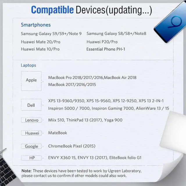 Alt view image 2 of 6 - USB C HDMI Cable Type C to HDMI Thunderbolt 3 for MacBook Samsung Galaxy S9/S8 Huawei Mate 20 P20 Pro USB-C HDMI Adapter