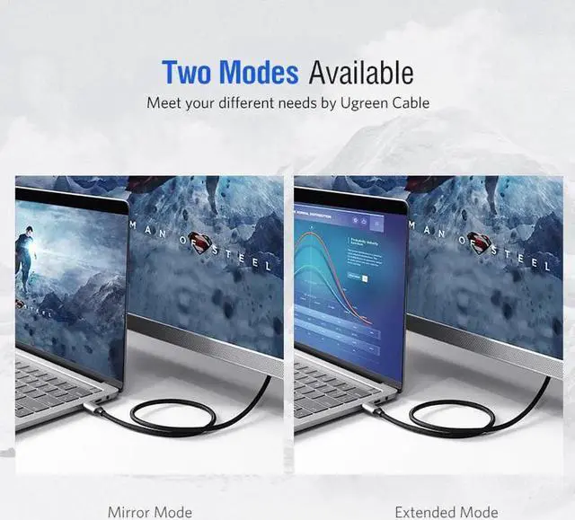 Alt view image 4 of 6 - USB C HDMI Cable Type C to HDMI Thunderbolt 3 for MacBook Samsung Galaxy S9/S8 Huawei Mate 20 P20 Pro USB-C HDMI Adapter