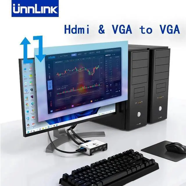 Main image of Unnlink VGA KVM Switch Hdmi Vga to VGA KVM 2 in 1 1080P 60Hz Video Switcher for PC Laptop PS/4/5 Xbox to TV Monitor Projector
