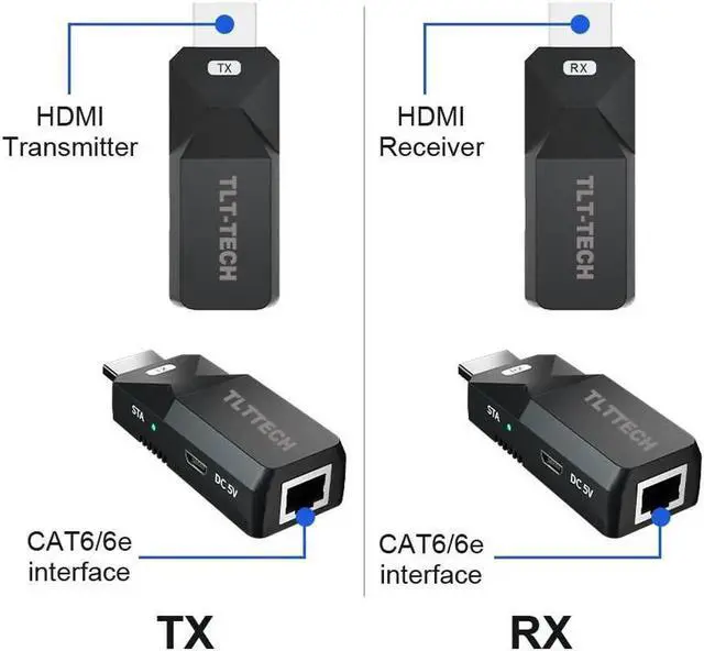 Alt view image 2 of 5 - 60M HDMI-compatible Extender Cat5e Cat 6 Ethernet UTP HD to Lan Converter 1080p 60Hz EDID Transmitter Receiver POC TX RX
