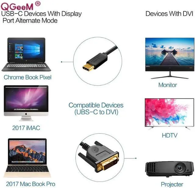 Alt view image 2 of 6 - usb c To dvi cable type c to dvi adapter Thunderbolt Compatible for MacBook Pro 2016 2017,galaxy S8 Note8,huawei mate 10