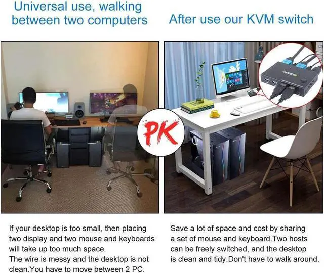 Alt view image 6 of 7 - Switch HDMI 2 Port Box, AIMOS USB and HDMI Switches 4 USB Hub, UHD 4K @30Hz, for 2 Computers Share Keyboard Mouse and one HD Monitor