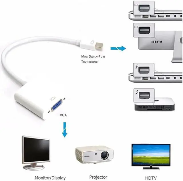 Main image of over image to zoom Mini DisplayPort to Female VGA Adapter TV AV Cable for Apple Macbook Air pro 10pcs/lots