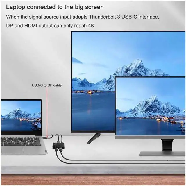 Alt view image 7 of 7 - 8K Displayport to HDMI + DP Splitter DP to HDMI Converter DP 8K@30Hz 4K@120Hz High speed 32.4Gbps for (DP HD) Dual Port Simultaneous Displays Support SST and MST
