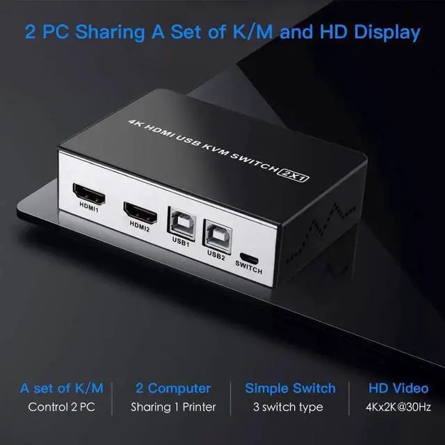 Alt view image 4 of 6 - 4K HDMI USB KVM Switch 2 Port HDMI KVM Selector for 2 Computer Sharing 1 HD Monitor and 4 USB Devices, Support wireless keyboard