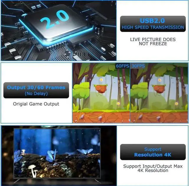 Alt view image 3 of 7 - Capture Card with Loop Out, Video Capture with Audio, 4K HDMI Game Capture USB 2.0 Record Capture Card Device for Live Streaming Broadcasting, Video Conference, Gaming for PS3/4, Switch, DSLR