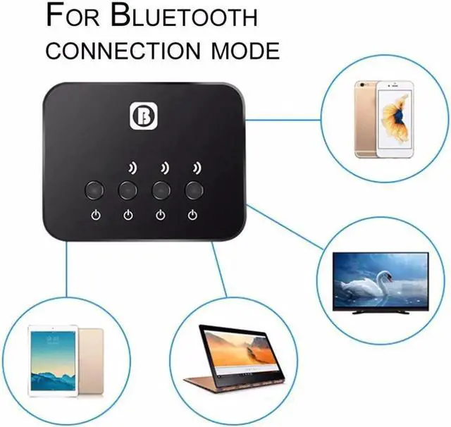 Alt view image 3 of 6 - 3-in-1 Bluetooth Transmitter Stereo Music Receiver Bluetooth 4.0 Wireless Audio Adapter For TV Home Car Stereo System