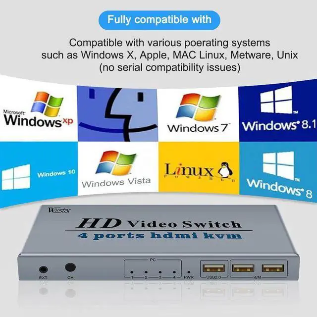 Alt view image 4 of 6 - 4K Switch KVM HDMI 4 Input 1 Output Switcher 3-port USB HDMI KVM Switch 4X1 4kX2K/30HZ HDCP1.2 for PC laptop windows&macs