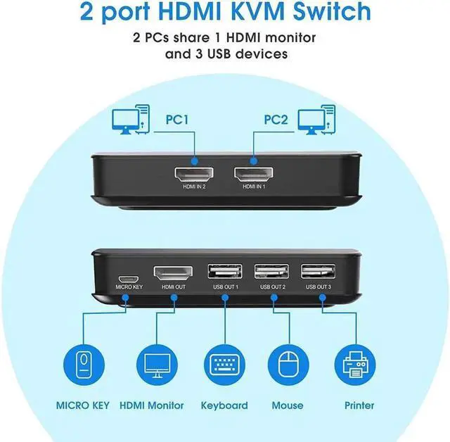 Alt view image 7 of 7 - 2 Port HDMI KVM Switch USB Selector for 2 Computers Sharing Mouse Keyboard Printer to One 4K HD Monitor, KVM Switch HDMI 2 in 1 Out, Wired Controller & HDMI KVM Cables Included