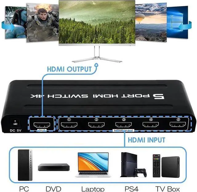 Alt view image 2 of 7 - Switch 5 in 1 Out, 5 Port HDMI Switcher Selector Box with IR Remote Control & Auto Switch, Support 4K @30Hz, HDR, HDCP, 3D, 1080P for HDTV PS3 PS4 Xbox Projector Blu-ray Player (Black)