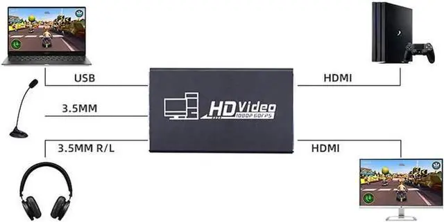 Alt view image 7 of 7 - Recording Box 1080p 60FPS HDMI Capture Device Digital Game Capture Card TV Converter Box USB Dongle Video Game Grabber Converter for Video Player Broadcast Live Stream Record