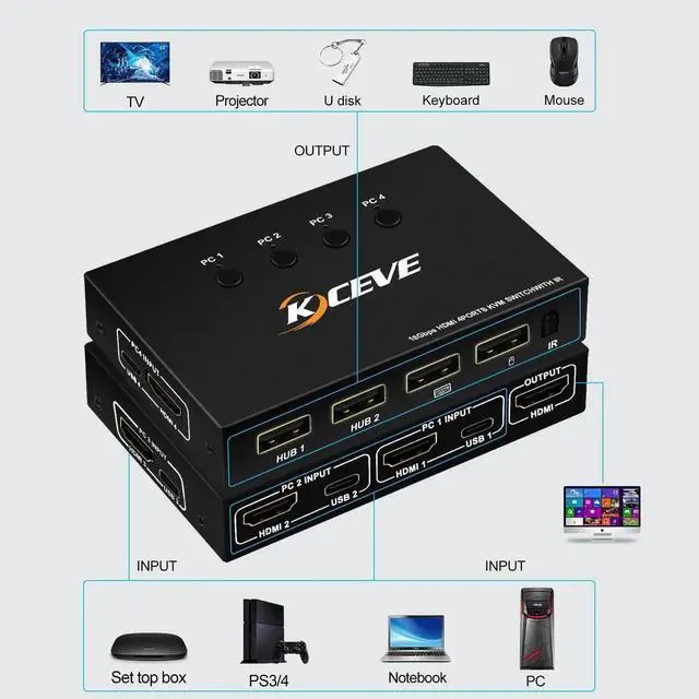 Alt view image 4 of 6 - 4K@60Hz Switch 4 Port USB Switcher Selector 4 in 1 Out Switcher with Remote Control Sync Output Audio&Video