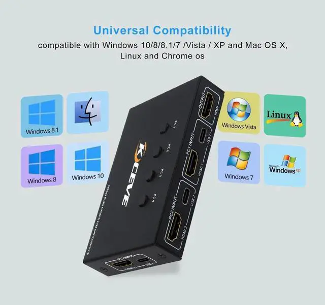 Alt view image 6 of 6 - 4K@60Hz Switch 4 Port USB Switcher Selector 4 in 1 Out Switcher with Remote Control Sync Output Audio&Video