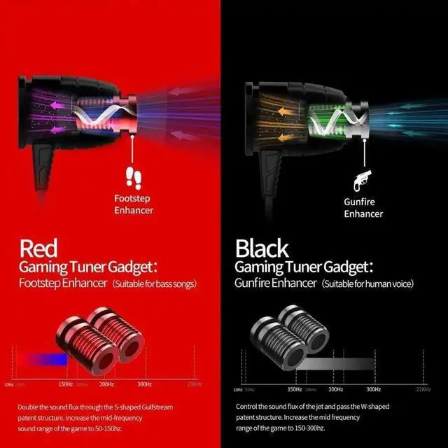 Alt view image 4 of 5 - Hammerhead G25 Gaming Earphones With Mic In Ear Noise Isolation Headsets Variable Sound Cell For Replace For Pubg CSGO