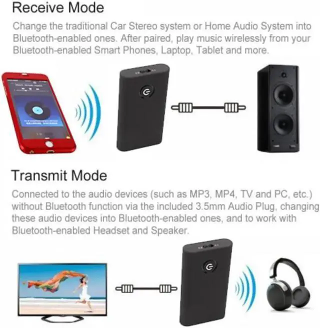 Alt view image 5 of 6 - 2 in 1 Wireless Bluetooth Transmitter and Receiver Headphones Audio 3.5mm Adapte For iPhone Samsung PC TV Speaker