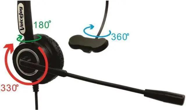 Alt view image 4 of 5 - Aomoproing 2PCS RJ9 Headset Call Center headphone Avaya 24XX 46XX Nortel phone headset call center headset with RJ9/RJ11 plug