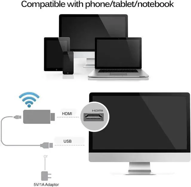 Alt view image 6 of 6 - Wireless Display Adapter TV Stick Laptop HD Screen AllShare Media Streamer HDMI Screen Mirroring Miracast