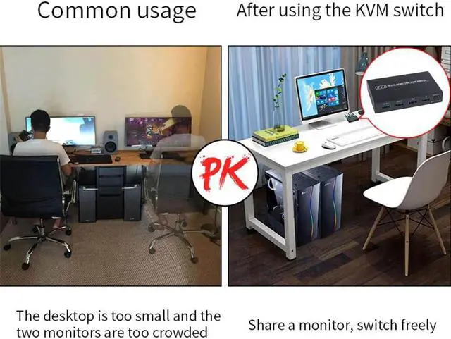 Alt view image 4 of 6 - Switch HDMI-compatible 2 Port Box USB 4K for Mouse Adaptive EDID / HDCP Printer Plug and Play and Shared Monitor Keyboard