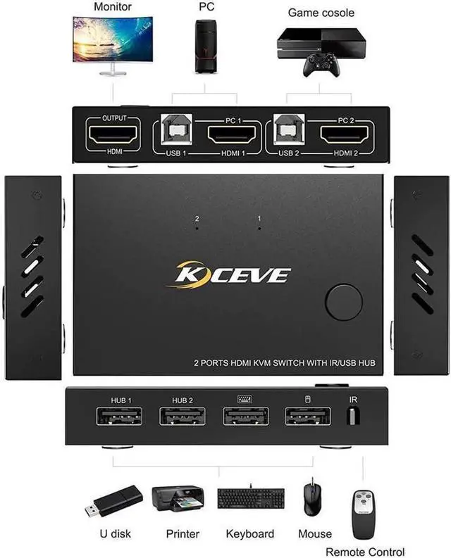 Alt view image 5 of 7 - 2 Ports HDMI KVM Switch, KVM Switch HDMI 2 Port USB 2.0 Switcher Box 2 in 1 Out HDMI Switch for 2 Computers Share Keyboard and Mouse Support 4K @30Hz, with Remote Control and 2 USB 2.0 Cable