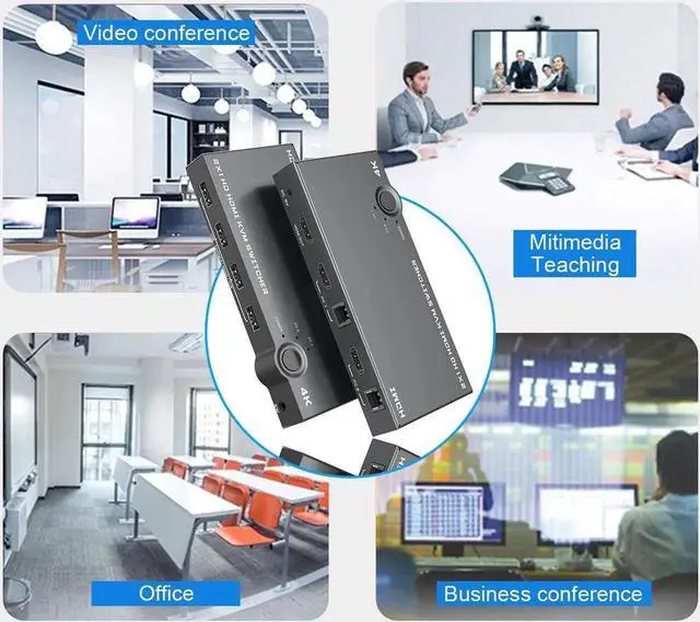 Alt view image 2 of 6 - product 4 port usb 2.0 kvm switch 4k 60hz hdmi kvm switcher support 2 PC computer HDMI and USBS Output