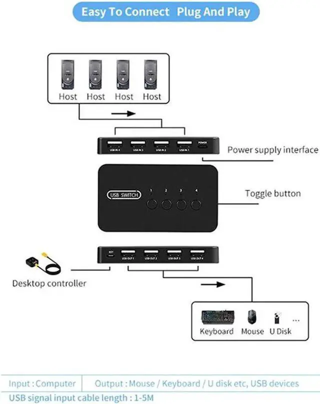 Alt view image 2 of 6 - Switch USB Switch Shared Controller Adapter 4 Inputs 4 Outputs For Laptop Computer Printer Keyboard Mouse Monitor