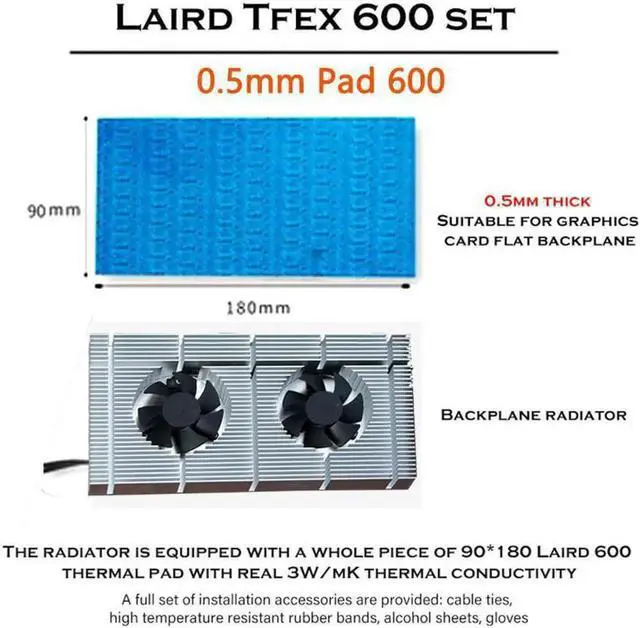 Main image of GPU Backplate Radiator Memory Cooler Aluminum Panel + Dual PWM Fan VRAM Heatsink Graphics Card Backplane For RTX 3090 3080 3070 Radiator With 0.5mm Thermal Pad 600