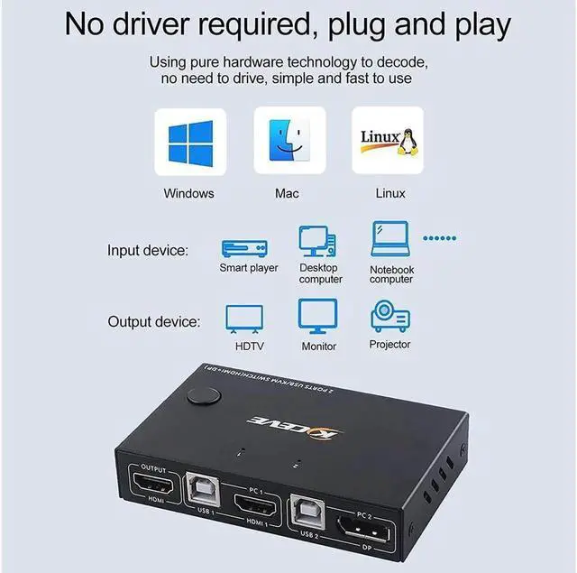 Alt view image 7 of 7 - HDMI KVM Switch, DP+HDMI 2 Port KVM Switch, HDMI and Displayport USB Switch for 2 Computers Share One Set Keyboard Mouse Printer and One Monitor, 4K @30Hz with DP to HDMI Function