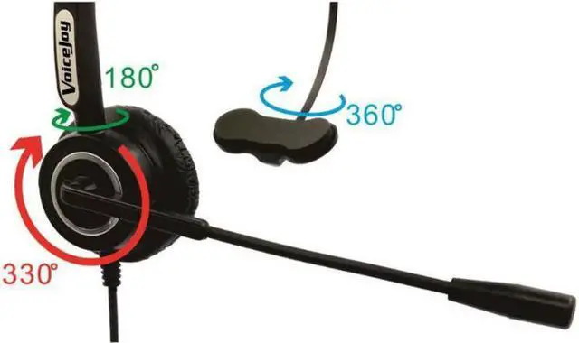 Alt view image 3 of 4 - Aomoproing Call Center Telephone Headset Headphone with Mic for Yealink SIP-T19P T20P T21P T22P T26P T28P T32G T41P T38G T42G T46G T48G