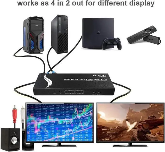 Alt view image 6 of 7 - HDMI Matrix 4x2, MT-VIKI HDMI Matrix Switch 4 in 2 out Splitter with 3.5mm Stereo L/R RCA Audio & IR Remote Control