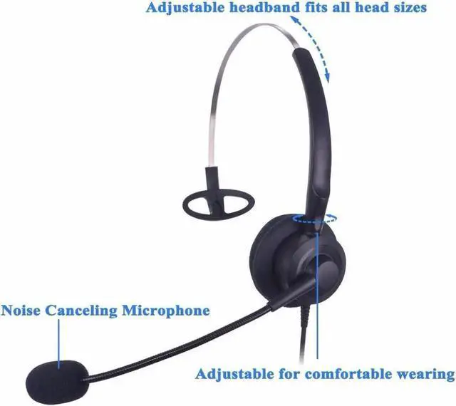 Alt view image 5 of 6 - Aomoproing Wantek Call Center Headset Headphone with Mic for Avaya 1416 2420 5410 Aastra 6757i Mitel 5330 NEC Aspire DT300 IP Telephones