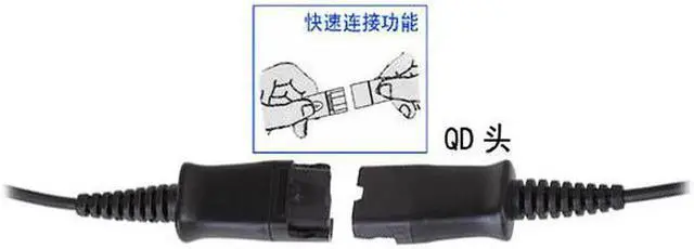 Alt view image 5 of 6 - Aomoproing Headset Headphone for CISCO IP Telephone 7961 7962 7965 7940 7941 7945 6921 7821 8841 8851 8861 8941 8945 8961 9951 9971 etc