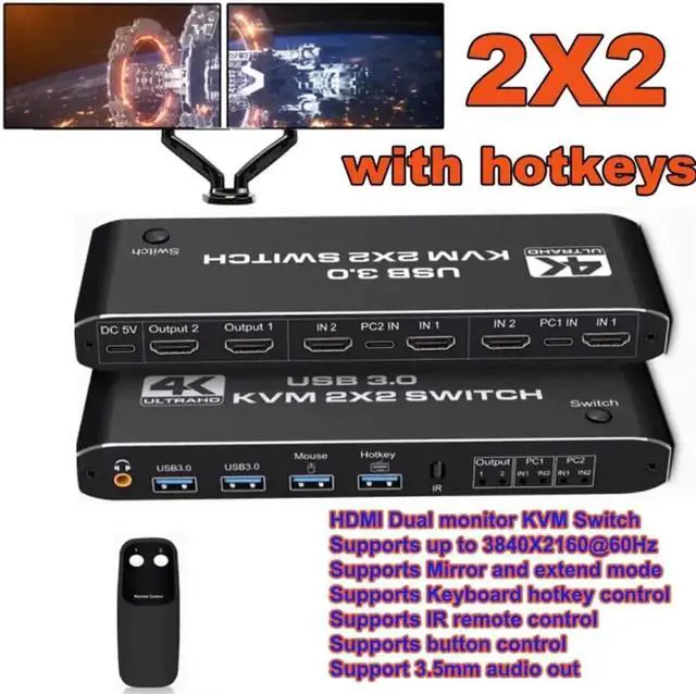 Main image of 2x2 HDMI kvm switch 4K 60Hz Dual Monitor KVM HDMI Extended Display USB KVM Switcher 2 in 2 out for 2 Computers Share 2 Monitors
