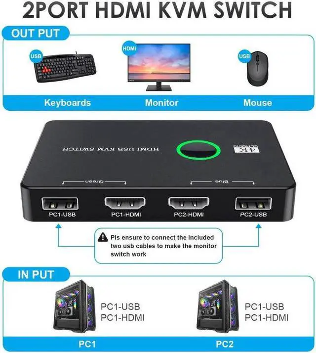 Alt view image 2 of 5 - USB/HDMI/KVM switch for 2 computers, shared keyboard, mouse, printer, HD monitor