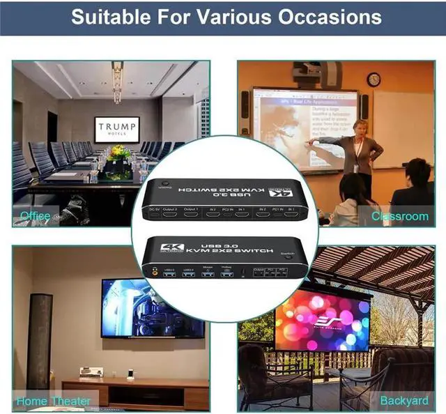 Alt view image 4 of 6 - 2x2 HDMI kvm switch 4K 60Hz Dual Monitor KVM HDMI Extended Display USB KVM Switcher 2 in 2 out for 2 Computers Share 2 Monitors