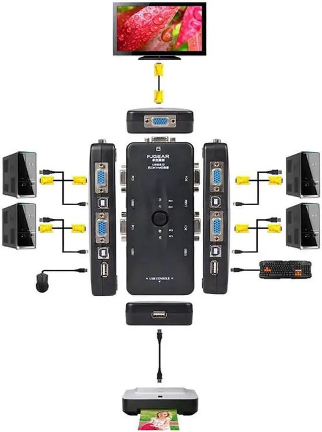 Alt view image 6 of 6 - 4 Port KVM USB Hub Switch Box Black Selector Adattatore con 4 pz Cavo VGA per PC Tastiera Mouse Monitor 1920*1440 commercio