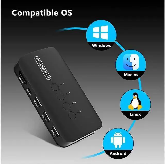 Alt view image 2 of 7 - KVM Switch 4 Port, 3 x USB 2.0, 3xUSB HDMI Switcher for 4 Computers Supports 4K/2K @30Hz HDMI KVM USB Switch, with 4 HDMI KVM Cables and 1 Desktop Controller