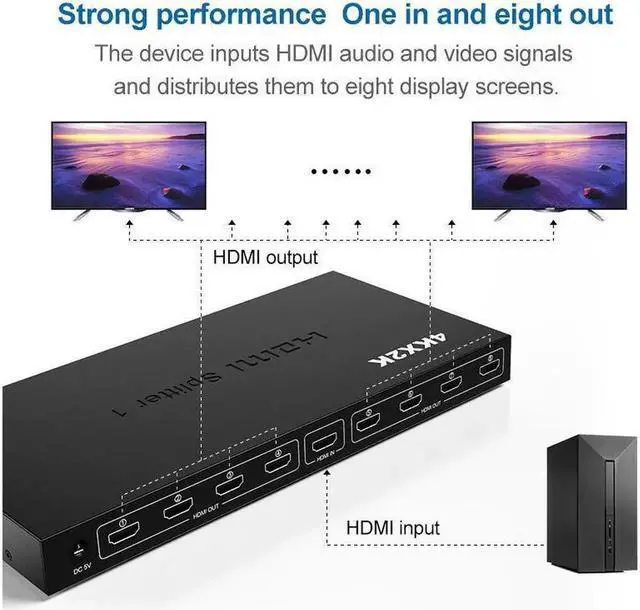 Alt view image 7 of 7 - 1 in 8 Out 4K HDMI Splitter 1x8 Ports Video Box Supports Full Ultra HD 4K/2K@ 30Hz 1080p and 3D Resolutions for PC Blu-Ray Player HDTV