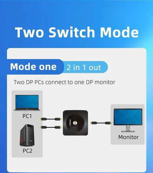 Alt view image 5 of 6 - Displayport Switch DP Splitter DP Bi-Directional Switcher 2X1/1X2 8K 60Hz 4K 120Hz for Monitor Computer TV Box Laptop